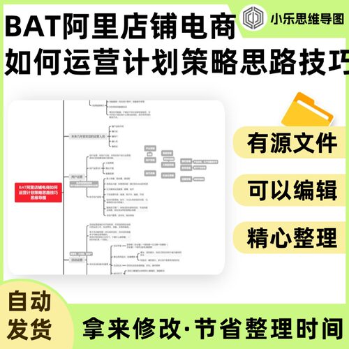 BAT阿里店铺电商如何运营计划策略思路技巧思维导图Xmind笔记制作