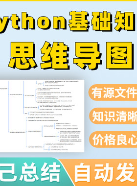 Python思维导图基础知识总结基础语法学习资料人工智能笔记全栈复