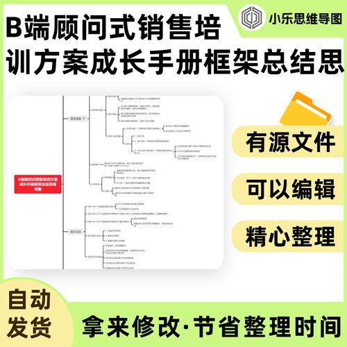 B端顾问式销售培训方案成长手册框架总结思维导图Xmind笔记制作