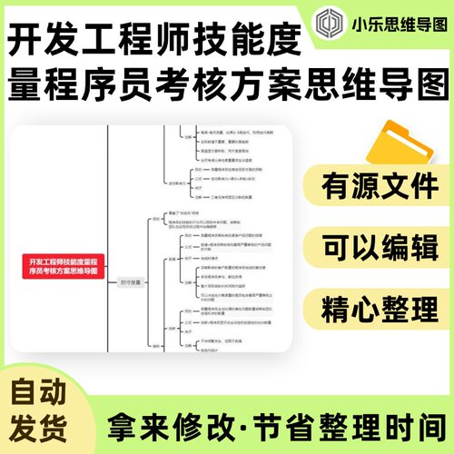 开发工程师技能度量程序员考核方案思维导图Xmind笔记制作电子版