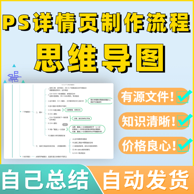 photoshop思维导图详情页制作流程图美工制图SOP知识PS流程化模板
