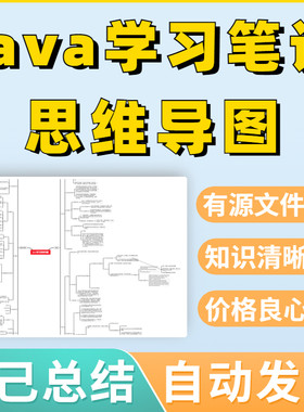 java学习笔记思维导图高清源文件可编辑可打印模板素材可修改