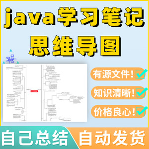 java学习笔记思维导图高清源文件可编辑可打印模板素材可修改