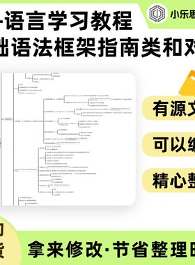 c++语言学习教程基础语法框架指南类和对象总结思维导图Xmind笔记