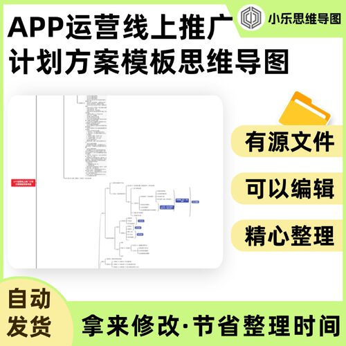 APP运营线上推广计划方案模板思维导图Xmind笔记制作电子版
