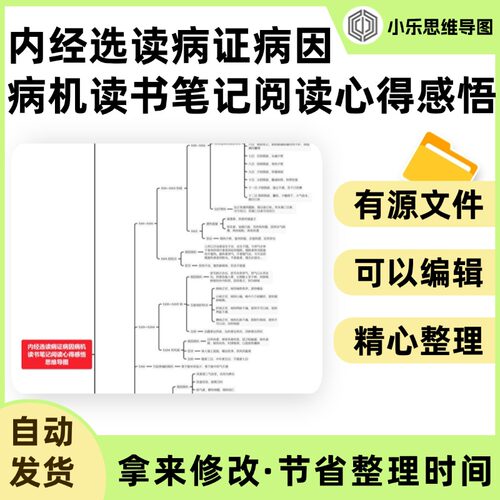 内经选读病证病因病机读书笔记阅读心得感悟思维导图Xmind笔记制