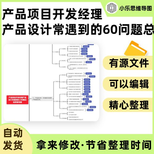 产品项目开发经理产品设计常遇到的60问题总结思维导图Xmind笔记