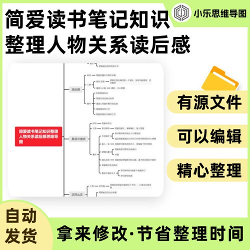 简爱读书笔记知识整理人物关系读后感思维导图Xmind笔记制作电子