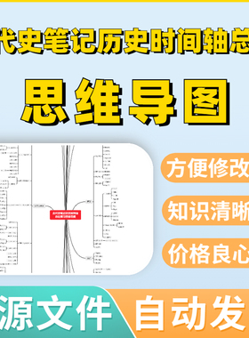 古代史笔记历史时间轴总结复习思维导图Xmind模板笔记制作电子版
