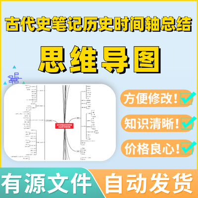 古代史笔记历史时间轴总结复习思维导图Xmind模板笔记制作电子版