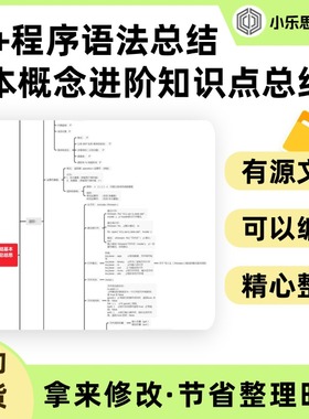 C++程序语法总结基本概念进阶知识点总结思维导图Xmind笔记制作电