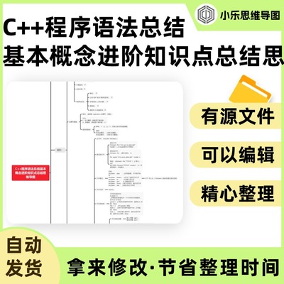 C++程序语法总结基本概念进阶知识点总结思维导图Xmind笔记制作电