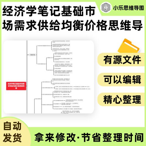 经济学笔记基础市场需求供给均衡价格思维导图Xmind笔记制作电子