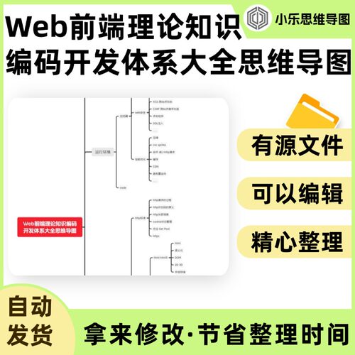 Web前端理论知识编码开发体系大全思维导图Xmind笔记制作电子版