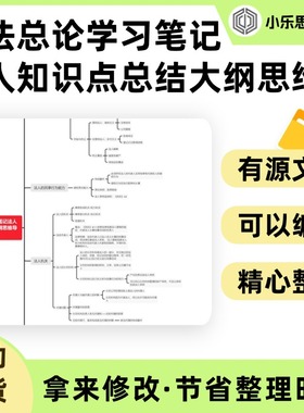 民法总论学习笔记法人知识点总结大纲思维导图Xmind笔记制作电子