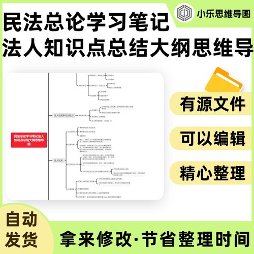 民法总论学习笔记法人知识点总结大纲思维导图Xmind笔记制作电子