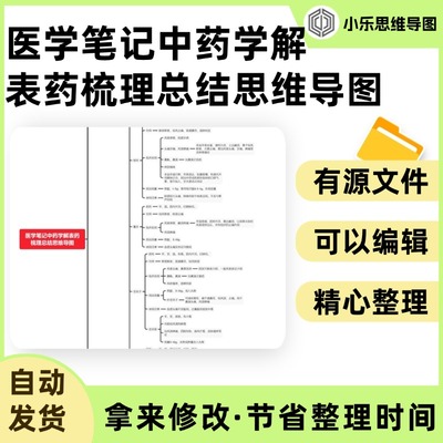 医学笔记中药学解表药梳理总结思维导图Xmind笔记制作电子版