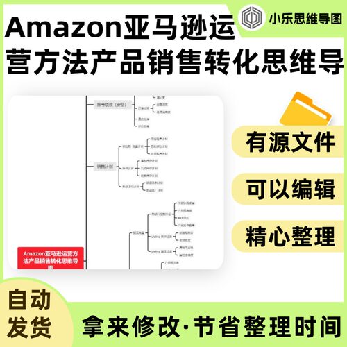 Amazon亚马逊运营方法产品销售转化思维导图Xmind笔记制作电子版