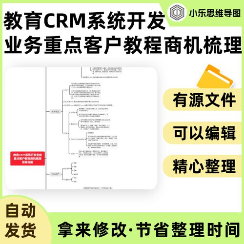 教育CRM系统开发业务重点客户教程商机梳理思维导图Xmind笔记制作