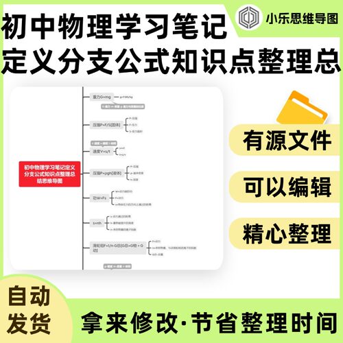 初中物理学习笔记定义分支公式知识点整理总结思维导图Xmind笔记