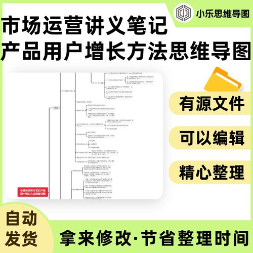 市场运营讲义笔记产品用户增长方法思维导图Xmind笔记制作电子版