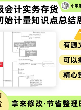 中级会计实务存货的初始计量知识点总结思维导图Xmind笔记制作电