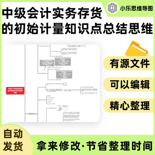 中级会计实务存货的初始计量知识点总结思维导图Xmind笔记制作电