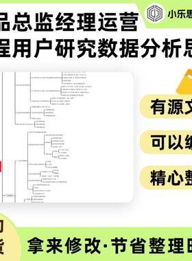 产品总监经理运营教程用户研究数据分析思维导图Xmind笔记制作电