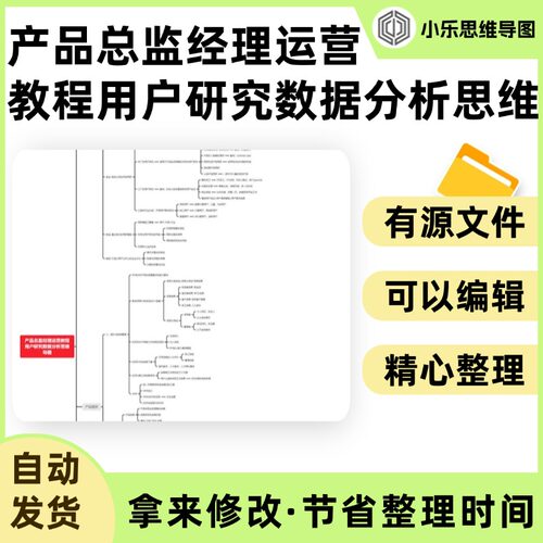 产品总监经理运营教程用户研究数据分析思维导图Xmind笔记制作电