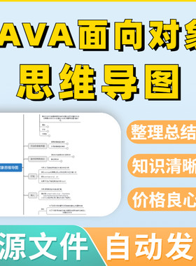 JAVA面向对象思维导图高清源文件可编辑考试框架复习模板素材总结