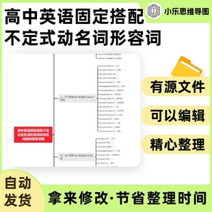 高中英语固定搭配不定式动名词形容词动词名词结构思维导图Xmind