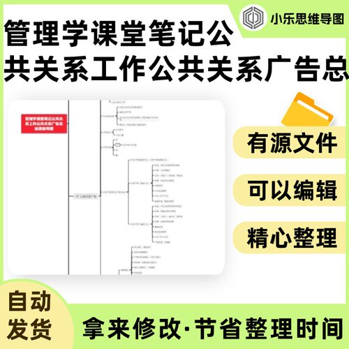 管理学课堂笔记公共关系工作公共关系广告总结思维导图Xmind笔记