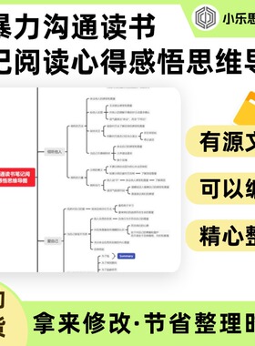 非暴力沟通读书笔记阅读心得感悟思维导图Xmind笔记制作电子版