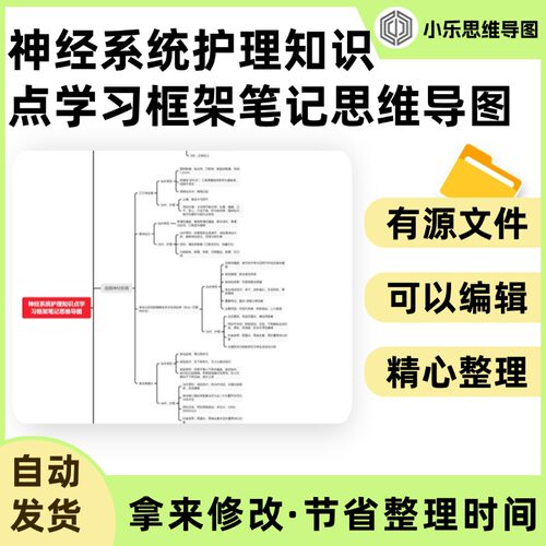 神经系统护理知识点学习框架笔记思维导图Xmind笔记制作电子版