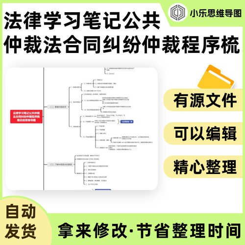 法律学习笔记公共仲裁法合同纠纷仲裁程序梳理总结思维导图Xmind