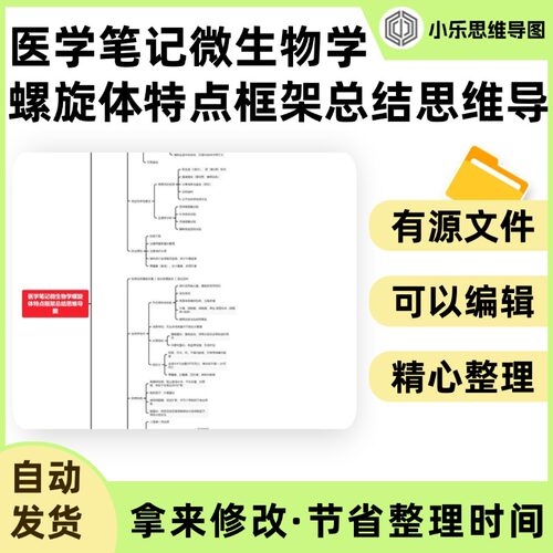 医学笔记微生物学螺旋体特点框架总结思维导图Xmind笔记制作电子