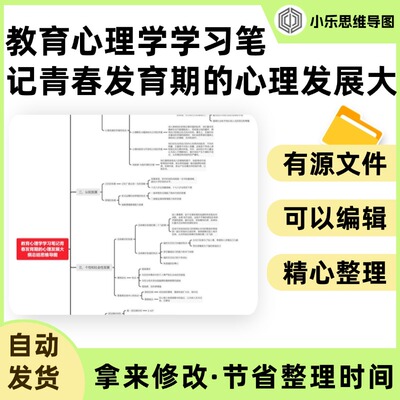 教育心理学学习笔记青春发育期的心理发展大纲总结思维导图Xmind