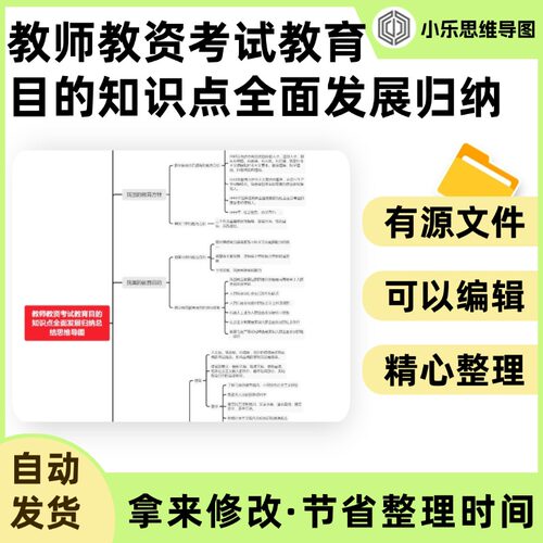 教师教资考试教育目的知识点全面发展归纳总结思维导图Xmind笔记