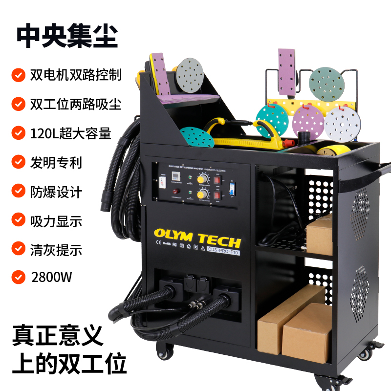 電動氣動兩用干磨機吸塵率99.99%
