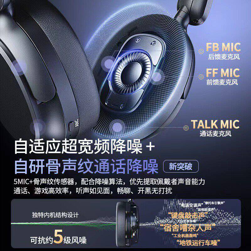 德国柏林之声头戴式耳机主动降噪无线蓝牙高端重低音2024新款hifi