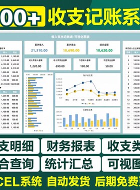 财务会计收支记账管理系统exce表格模板小企业公司收支明细记录表