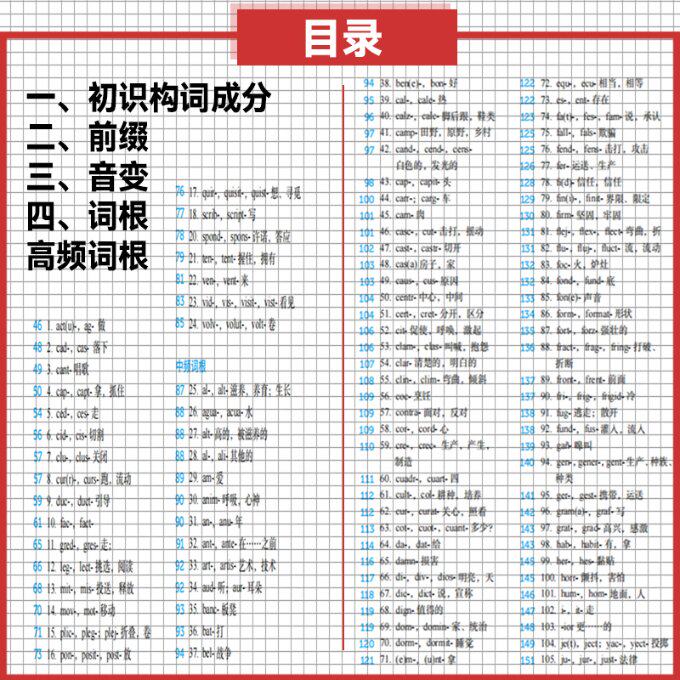 【现货当日发】西班牙语单词:词根+音变+联想记忆法 专四+DELE作者9787566919953东华大学出版社外语/语言文字/外语/语系怎么看?