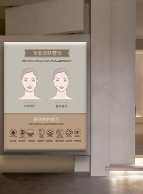 美业美容院美容机构皮肤结构图无框油画挂画定制皮肤对比图宣传画