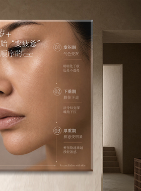 新款美业补水清洁抗衰眼部抗皱医美机美容装饰画定制无框油画挂画