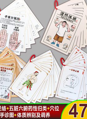 中医十四经络穴位缓解图