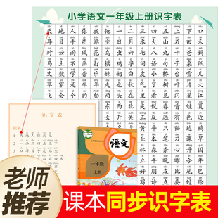 2025新版小学人教版课本同步一年级语文生字识字表挂图认字墙贴