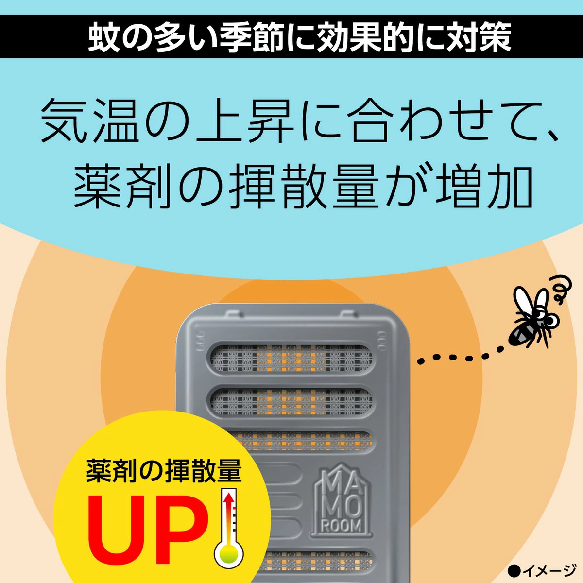 地球制药 Mamoroom纱窗专用驱蚊贴片效期为9个月日本制造防虫贴版