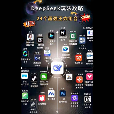 2025Deepseek实战应用指南人工智能AI赋能多细分应用场景使用课程