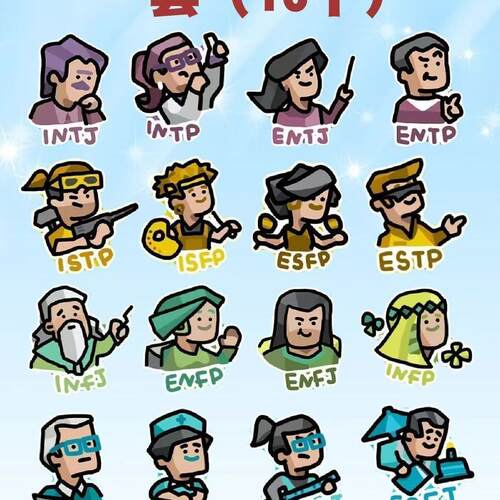 MBTI16型人格揹包挂件钥匙扣压克
