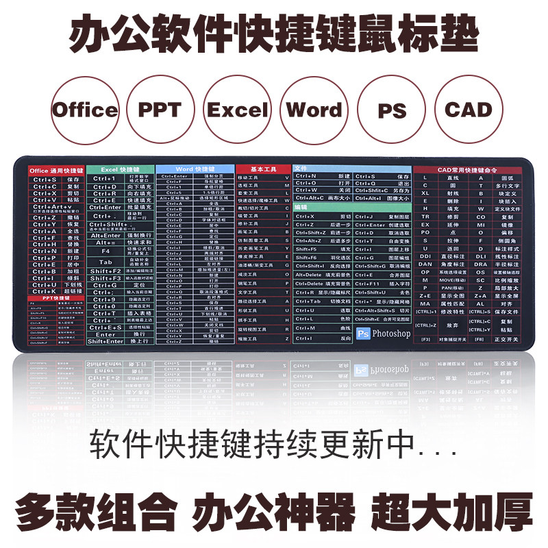 PS快捷键鼠标垫CAD/EXCEL/PPT/加厚加大常用快捷键办公软件桌面垫